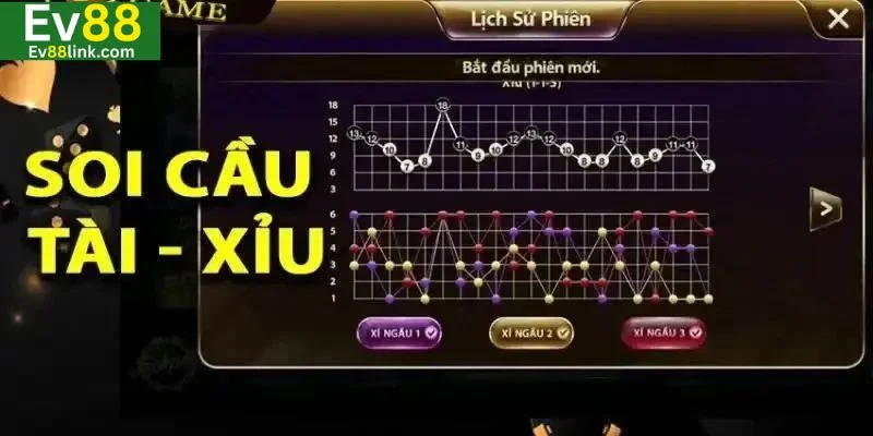 Mẹo Soi Cầu Tài Xỉu Giúp Cược Thủ Luôn Trúng Lớn Tại Ev88 2 Giới thiệu về mẹo soi cầu tài xỉu đến từ nhà cái Ev88.