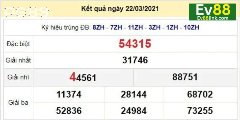 Soi Cầu Lô Hôm Nay: Bật Mí Công Thức Ăn Lớn Tại Ev88 3 Chơi lô 3 ngày theo dạng số là phương pháp soi cầu lô hôm nay hiệu quả.